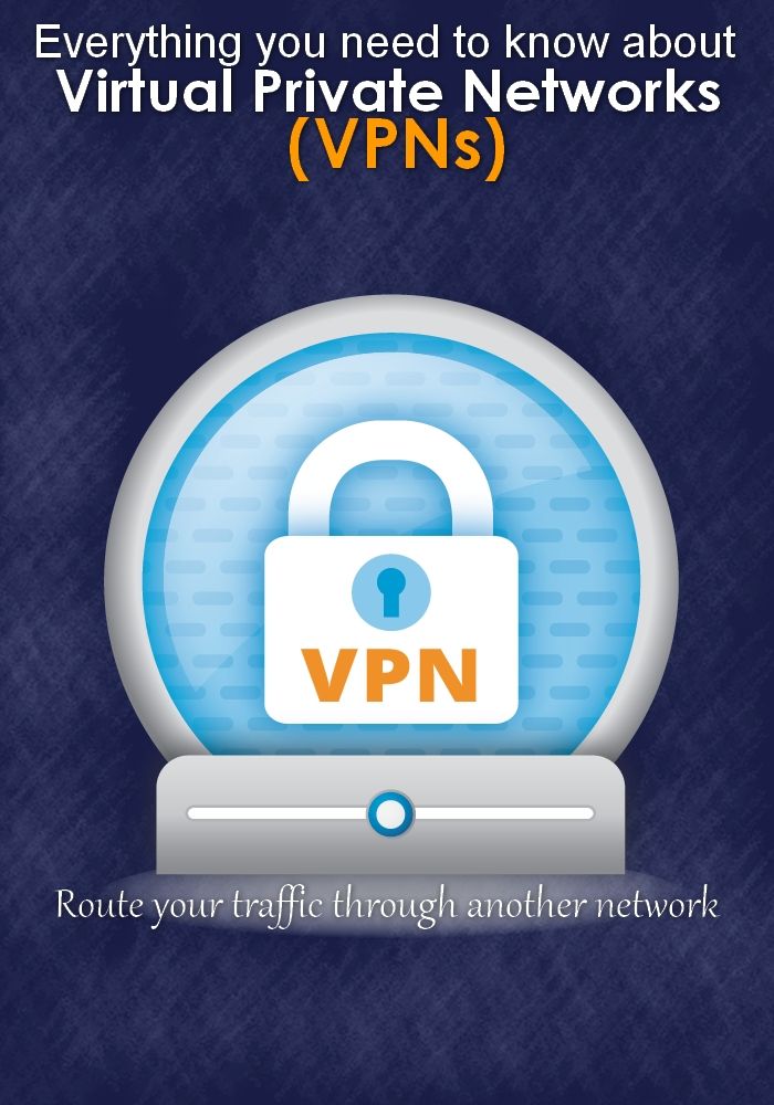 Virtual Private Networks (VPNs) : What Is a VPN, Why Would I Need One and what is VPN service providers